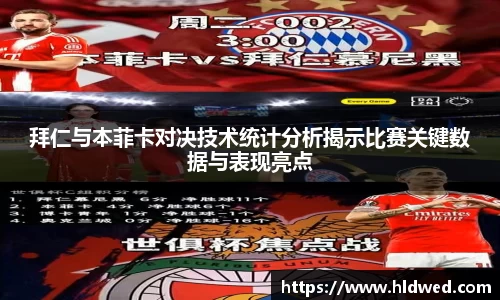 拜仁与本菲卡对决技术统计分析揭示比赛关键数据与表现亮点